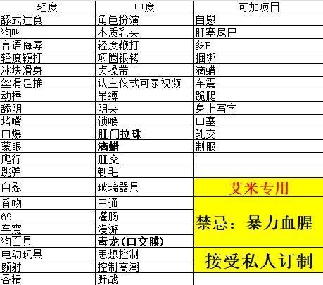 夏可🏠(女m)上海徐汇全能风骚护士艾米 Gallery 6
