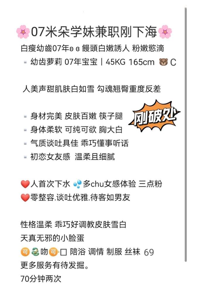 闵行06米朵兼职 畫廊 1